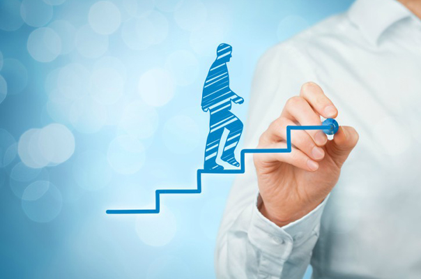  Continual Improvement